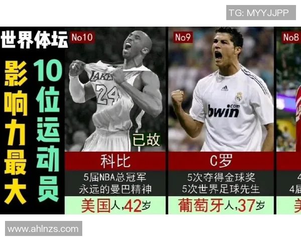 姓登的足球明星有哪些他们的成就与影响力分析