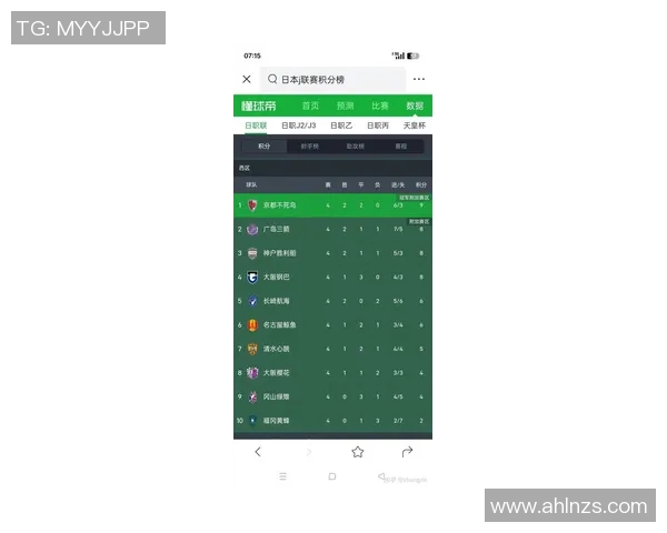 上海申花主场迎战延边富得力争全取三分争夺联赛积分榜优势